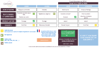 MENUS AVRIL