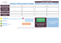 MENUS DE MAI