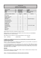 compte rendu CM 15122025